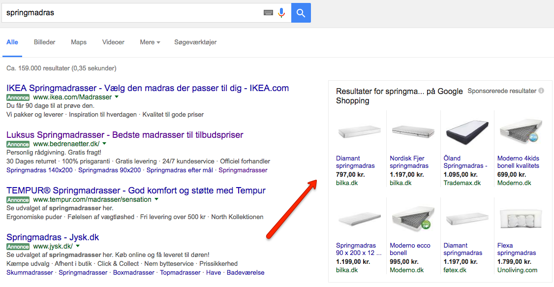 springmadras adwords